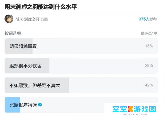 《明末:渊虚之羽》制作人:不如黑猴 但差距不大