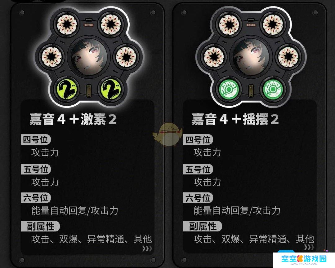 《绝区零》1.5耀嘉音驱动盘选择推荐