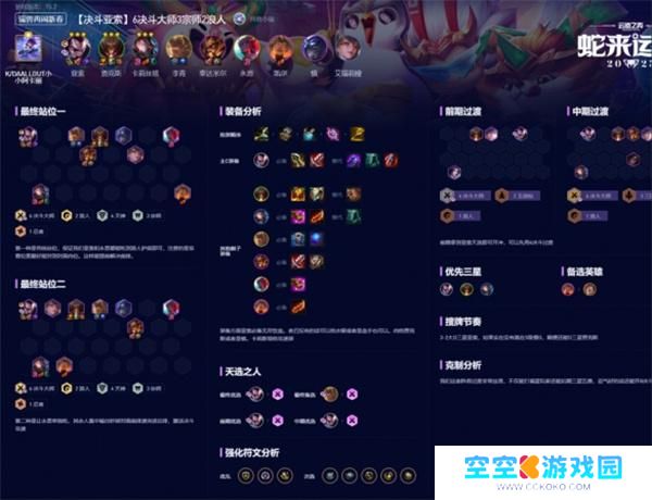 云顶之弈最新阵容搭配大全2025福星版本