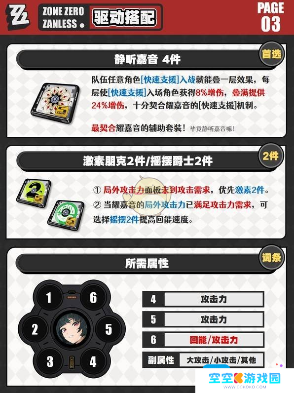《绝区零》1.5耀嘉音驱动盘选择推荐