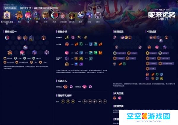 云顶之弈最新阵容搭配大全2025福星版本