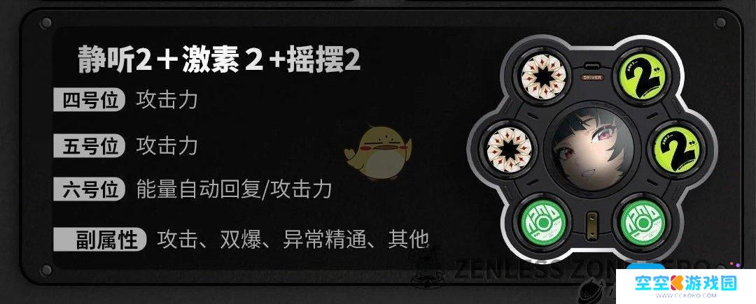 《绝区零》1.5耀嘉音驱动盘选择推荐