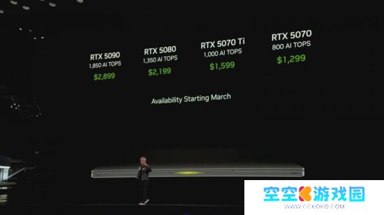 RTX 50系显卡正式发布 5090售价1999美元1月底上市