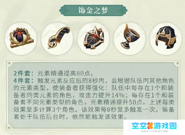 原神饰金之梦给谁 《原神》饰金之梦最强角色推荐