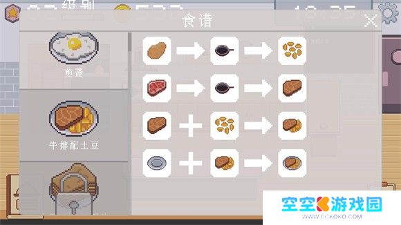 创造厨房