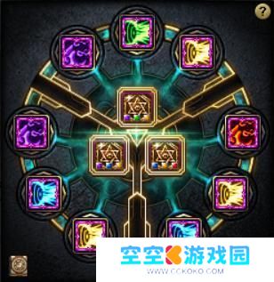 男街霸毕业护石 DNF男街霸护石选择2022怎么选