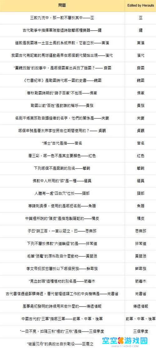 燕云十六声红炉雅集答案大全
