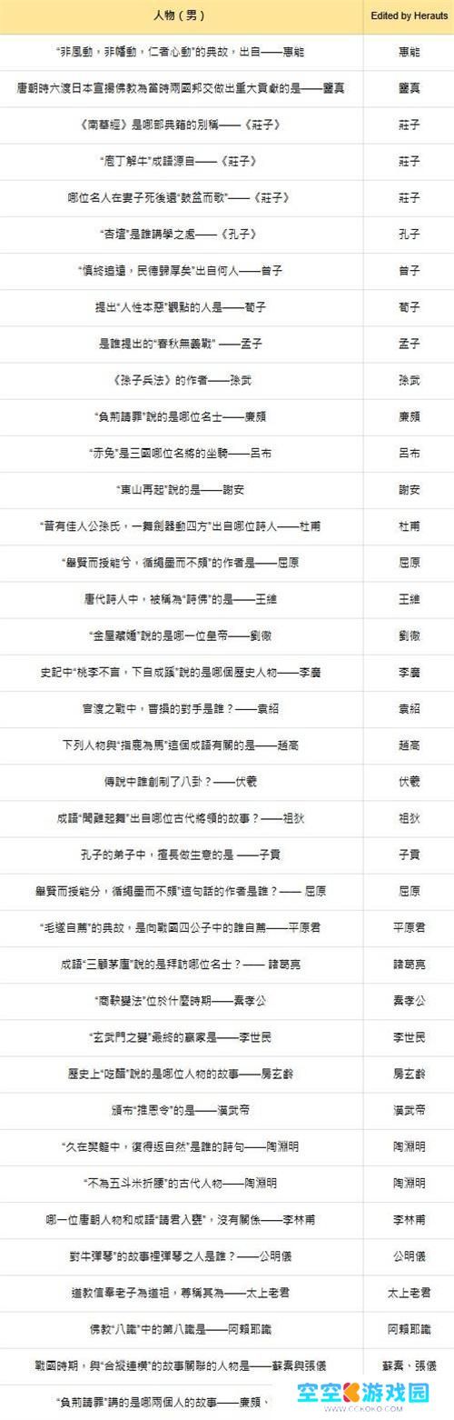 燕云十六声红炉雅集答案大全