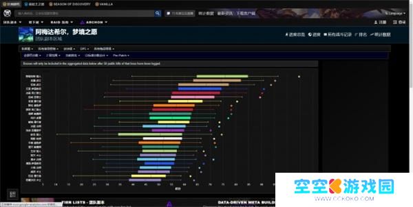 魔兽世界wcl使用方法攻略10.jpg