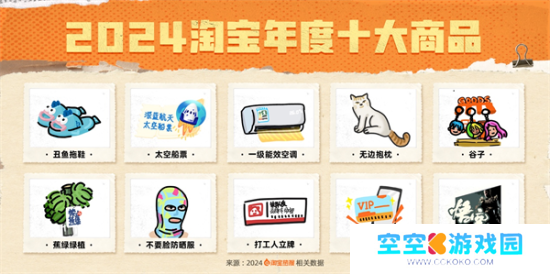 淘宝2024年度十大商品公布 《黑神话：悟空》入选