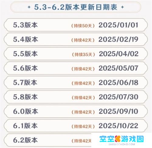 原神2025版本更新时间表