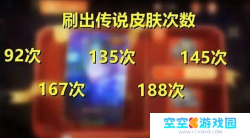 《王者荣耀》灵宝市集开启，百万玩家晒传说皮，方法公布后众人笑了