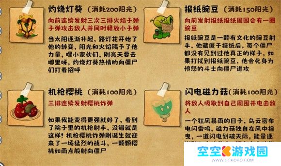 植物大战僵尸无双版手机版