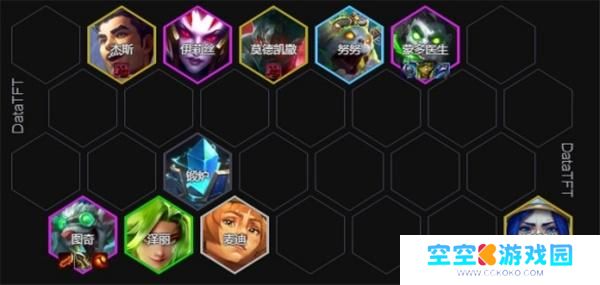 云顶之弈试验四狙老鼠阵容搭配攻略