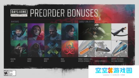 《往日不再：复刻版》登陆PC、PS5 老玩家可10美元升级