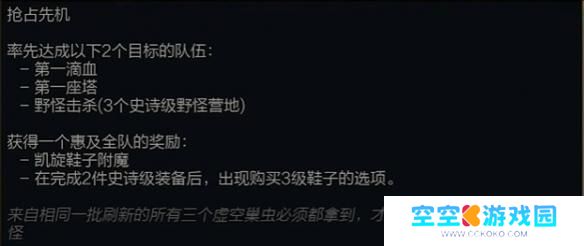 英雄联盟S15抢占先机触发条件一览 英雄联盟S15抢占先机触发条件一览