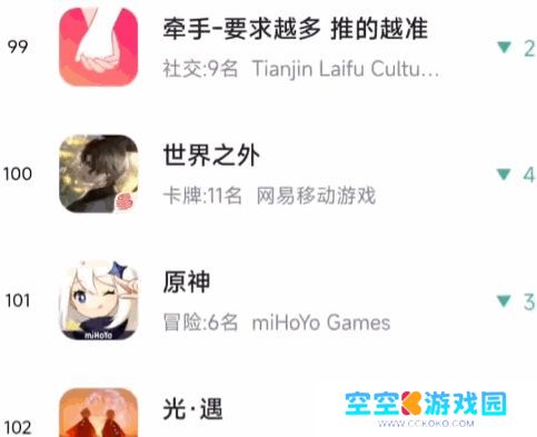 见证历史，《原神》首次史低破百，时隔1604天再创新低，官方慌了