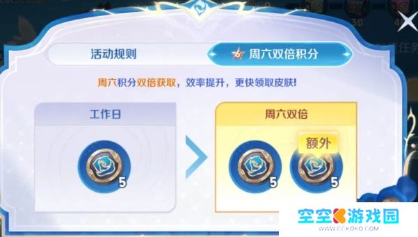 《王者荣耀》戈雅免费皮肤上架，最快5天可获取，有阿珂皮肤可加速
