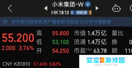 骆歆获电竞巴菲特称号，入股小米集团如今已大涨，网友：狠狠羡慕了