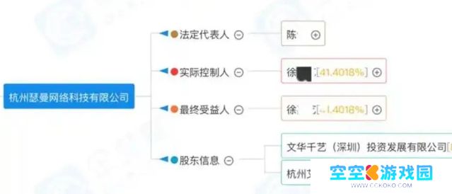 网红“猫一杯”被起诉，此前因虚假摆拍账号被封，所在公司被控欠税
