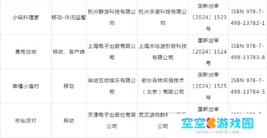 米哈游再度发力，三款新游蓄势待发，崩坏系列“宝可梦”要来了