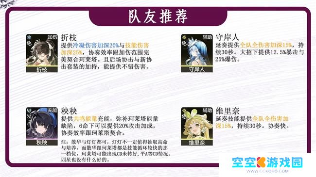 鸣潮2.0珂莱塔培养攻略