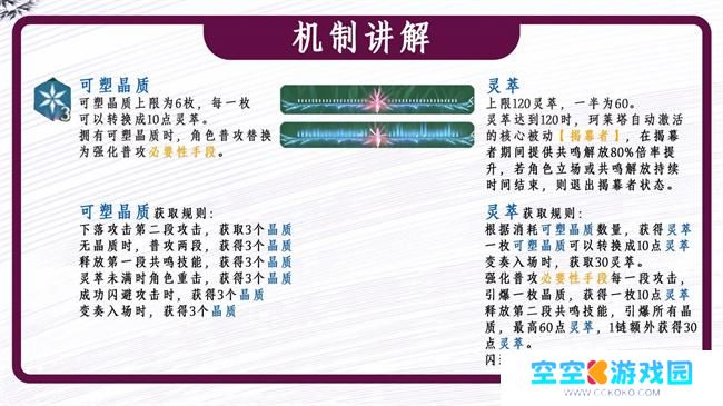 鸣潮2.0珂莱塔培养攻略