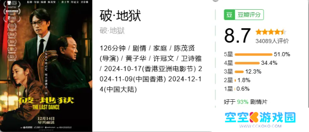 黄子华主演新片《破・地狱》票房超6000万，豆瓣斩获8.6高分