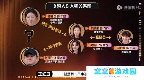 《演员请就位3》太想进步了，导演端水有术，演员高光频现